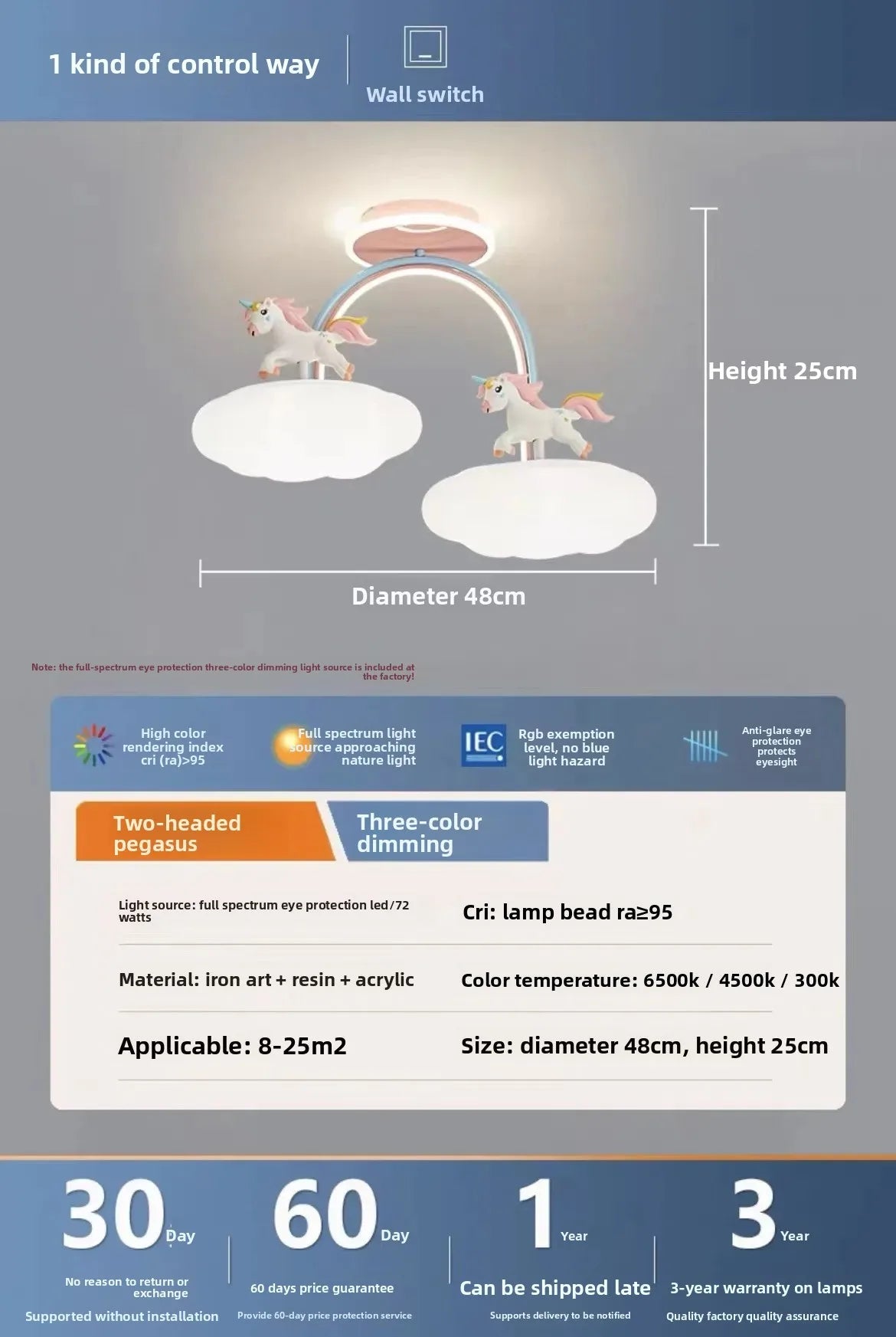 Lampe Enfant Plafonnier LED Licorne Moderne Nordique Ambiance Chaleureuse - Luminous Place