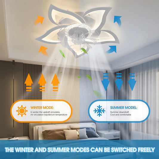 Plafonnier ventilateur IRALAN LED dimmable avec télécommande, design moderne et silencieux