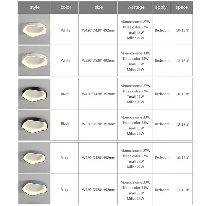Plafonnier LED design fleur minimaliste en fer noir, blanc et gris, lumière douce et modulable