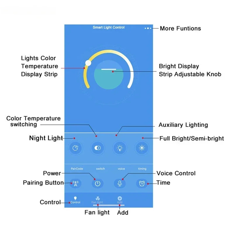 Suspension 5 têtes minimaliste moderne en métal avec lumière chaude pour bar et salle à manger