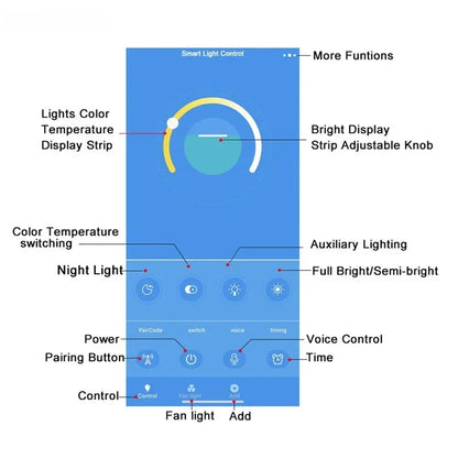 Suspension 5 têtes minimaliste moderne en métal avec lumière chaude pour bar et salle à manger