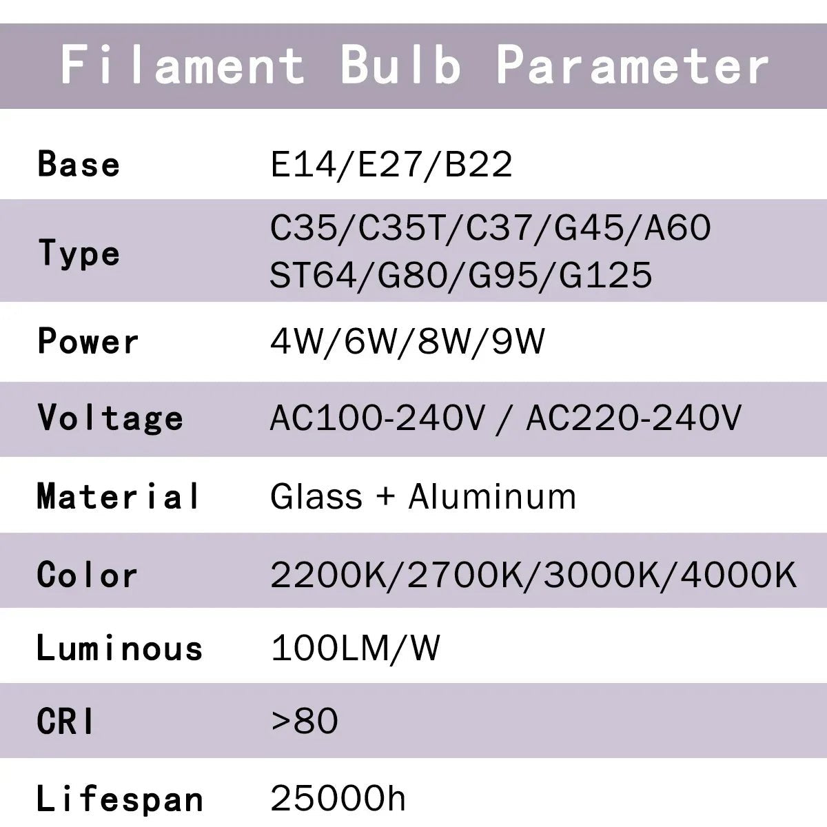 Ampoule LED filament E14 E27 4W - 9W verre blanc chaud 360° rétro Edison, 2 pièces - Luminous Place