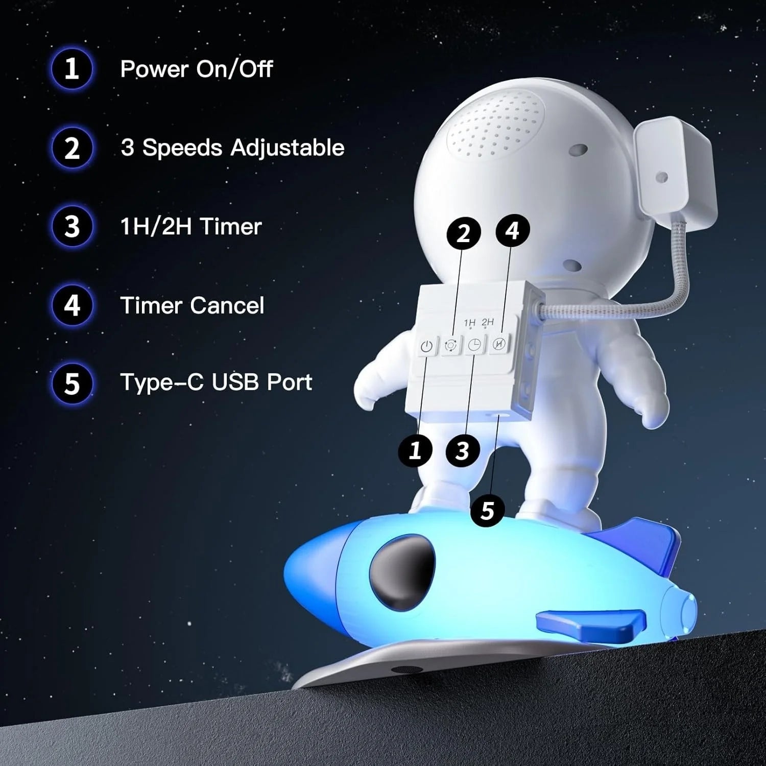 Lampe Enfant Projecteur Astronaute LED Ciel Étoilé Galaxie Ambiance Cosy - Luminous Place