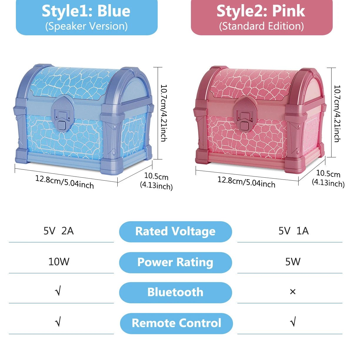 Lampe Enfant Projecteur Galaxie Coffre au Trésor avec Veilleuse Bluetooth et Minuterie - Luminous Place