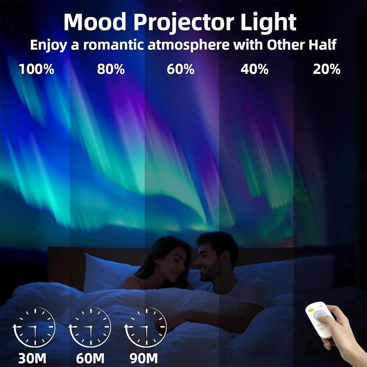Lampe Enfant Projecteur Galaxie Coffre au Trésor avec Veilleuse Bluetooth et Minuterie - Luminous Place