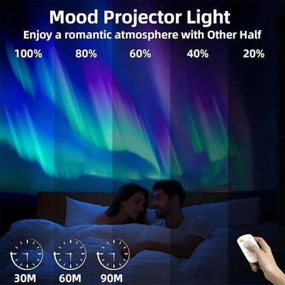 Lampe Enfant Projecteur Galaxie Coffre au Trésor avec Veilleuse Bluetooth et Minuterie - Luminous Place