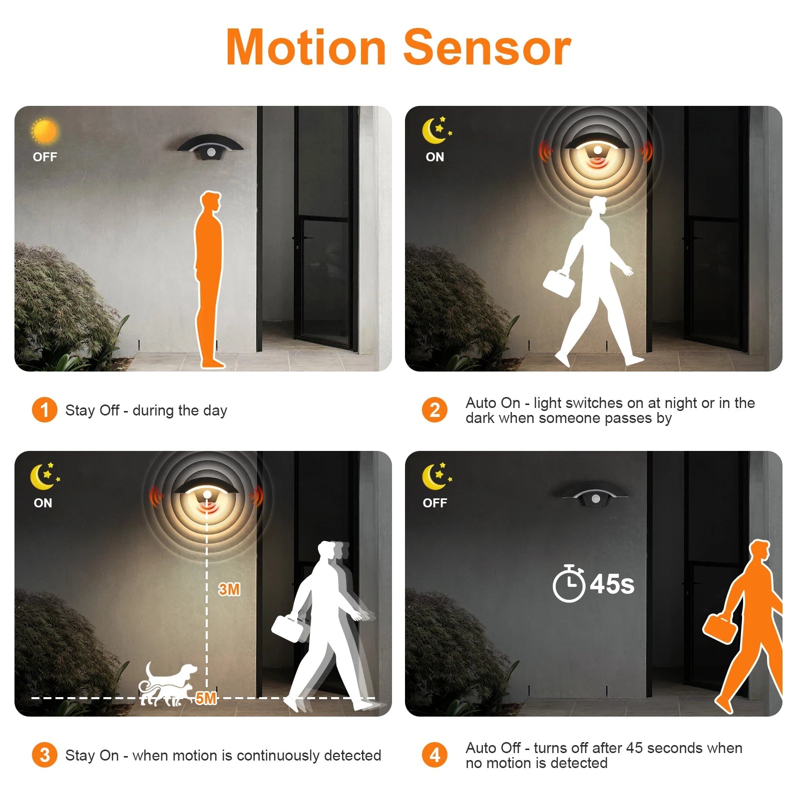 Luminaire Extérieur Applique Murale Moderne 24W Noir avec Capteur et Lumière Chaude 3000K - Luminous Place