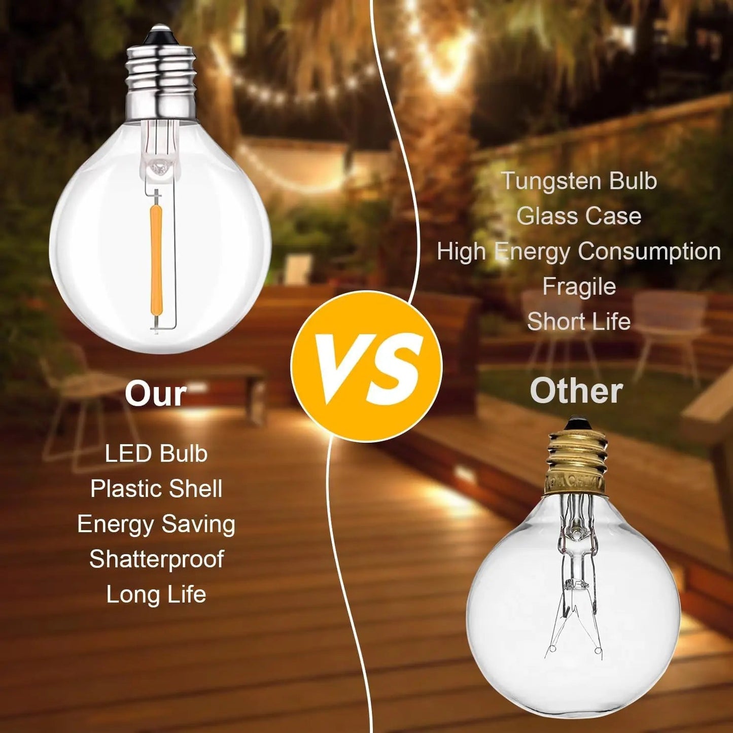 Luminaire Extérieur Guirlande LED Globe G40 IP65, lumière chaude pour balcon et fête - Luminous Place