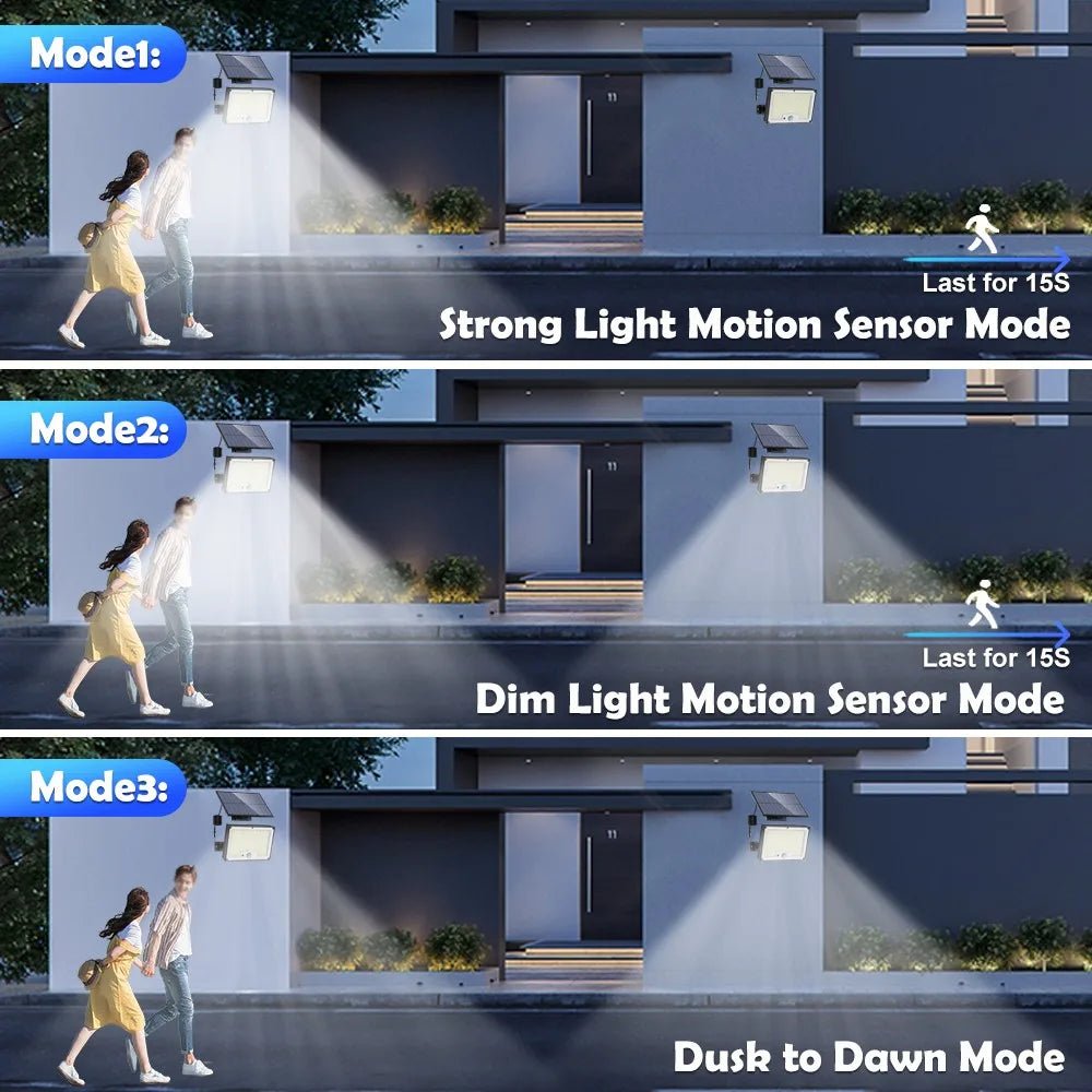 Luminaire Extérieur LED 172/268/400 à Capteur Mouvement IP65 Étanche - Luminous Place