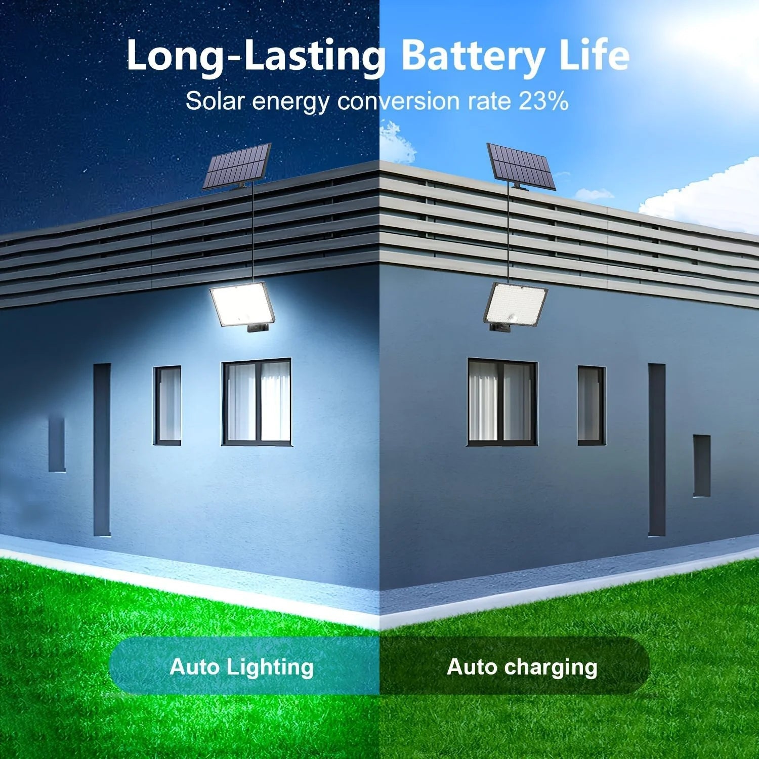 Luminaire Extérieur LED 172/268/400 à Capteur Mouvement IP65 Étanche - Luminous Place