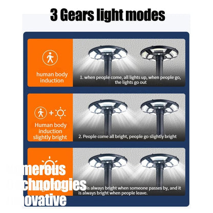 Luminaire Extérieur Solaire Étanche 6500K avec Capteur de Mouvement pour Sécurité - Luminous Place
