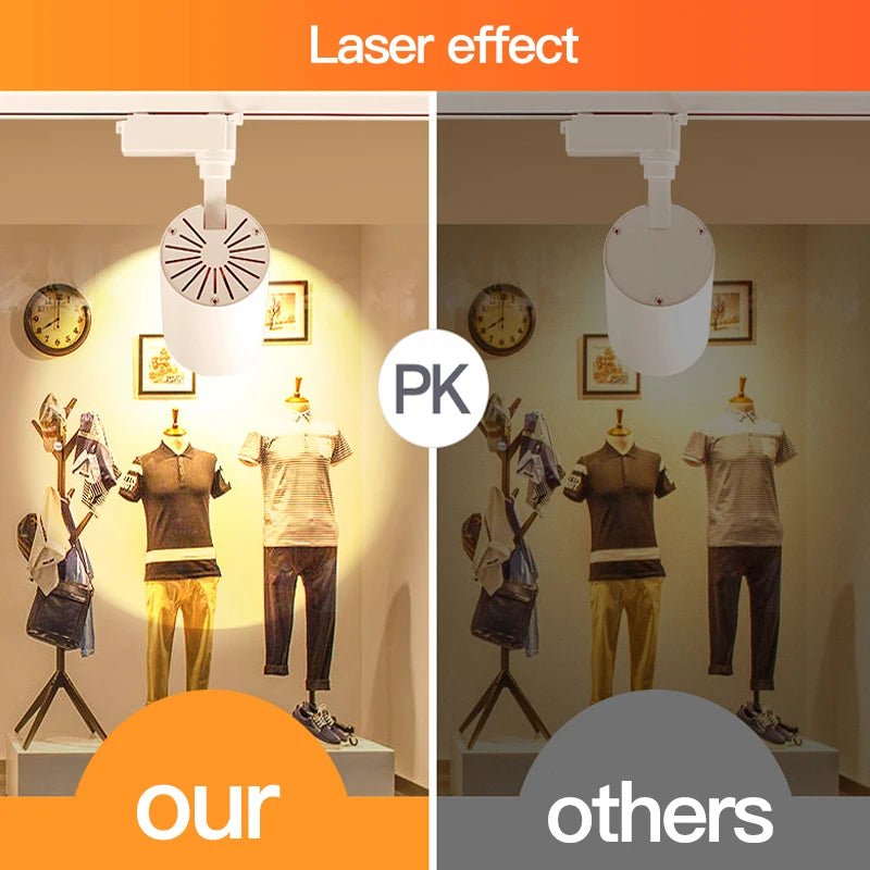 Spot Eclairage Rail Lumineux 220V/110V avec Spots LED COB Design Moderne - Luminous Place