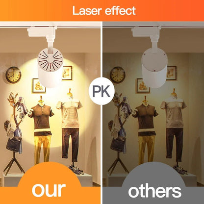 Spot Eclairage Rail Lumineux 220V/110V avec Spots LED COB Design Moderne - Luminous Place